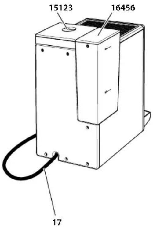 MELITTA Latticia OT - Översikt över maskinen - 2