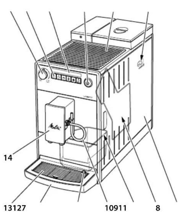 MELITTA Latticia OT - Gerät im Überblick - 1