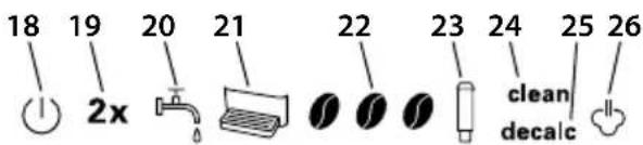 MELITTA Latticia OT - Overzicht van het apparaat - 2