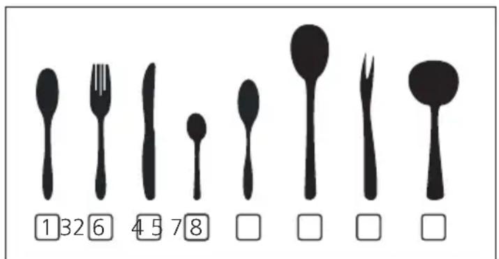 AYA ALV1247DB5NE - 3.Cutlery basket: - 2