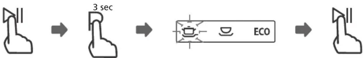 AYA ALV1247DB5NE - Changing The Program Mid-cycle - 1