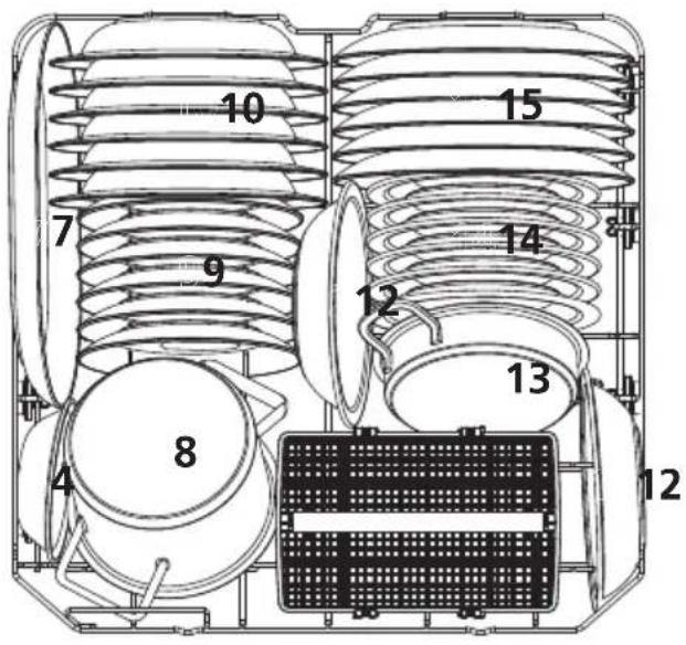 AYA ALVI1247FIX - LOADING THE BASKETS ACCORDING TO EN60436: - 2