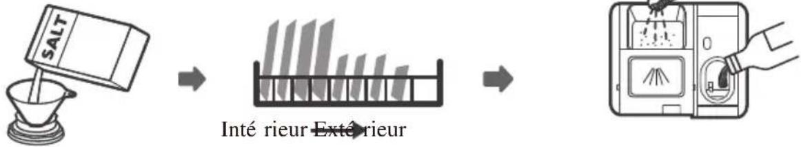 AYA ALVI1247FIX - Remarque : - 1