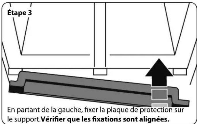 FALCON FSXS21 - Montage de la plaque de protection - 3