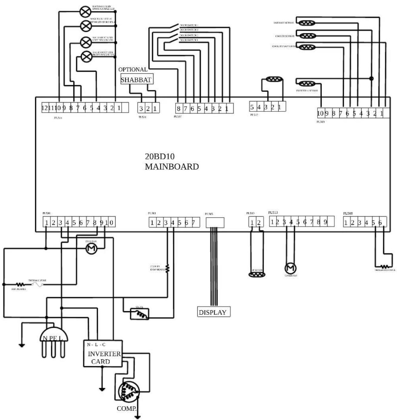 FALCON FDXD21 - Raccordement d'alimentation électrique - 1