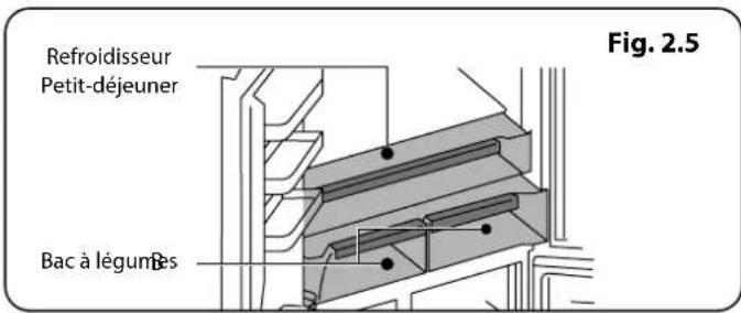 FALCON FDXD21 - Range fresh (fig. 2.8) - 1