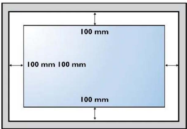 AG Neovo SMQ6501 - Conditions requises pour la ventilation - 1
