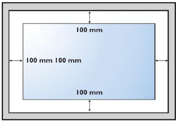 AG Neovo SMQ4301 - Conditions requises pour la ventilation - 1