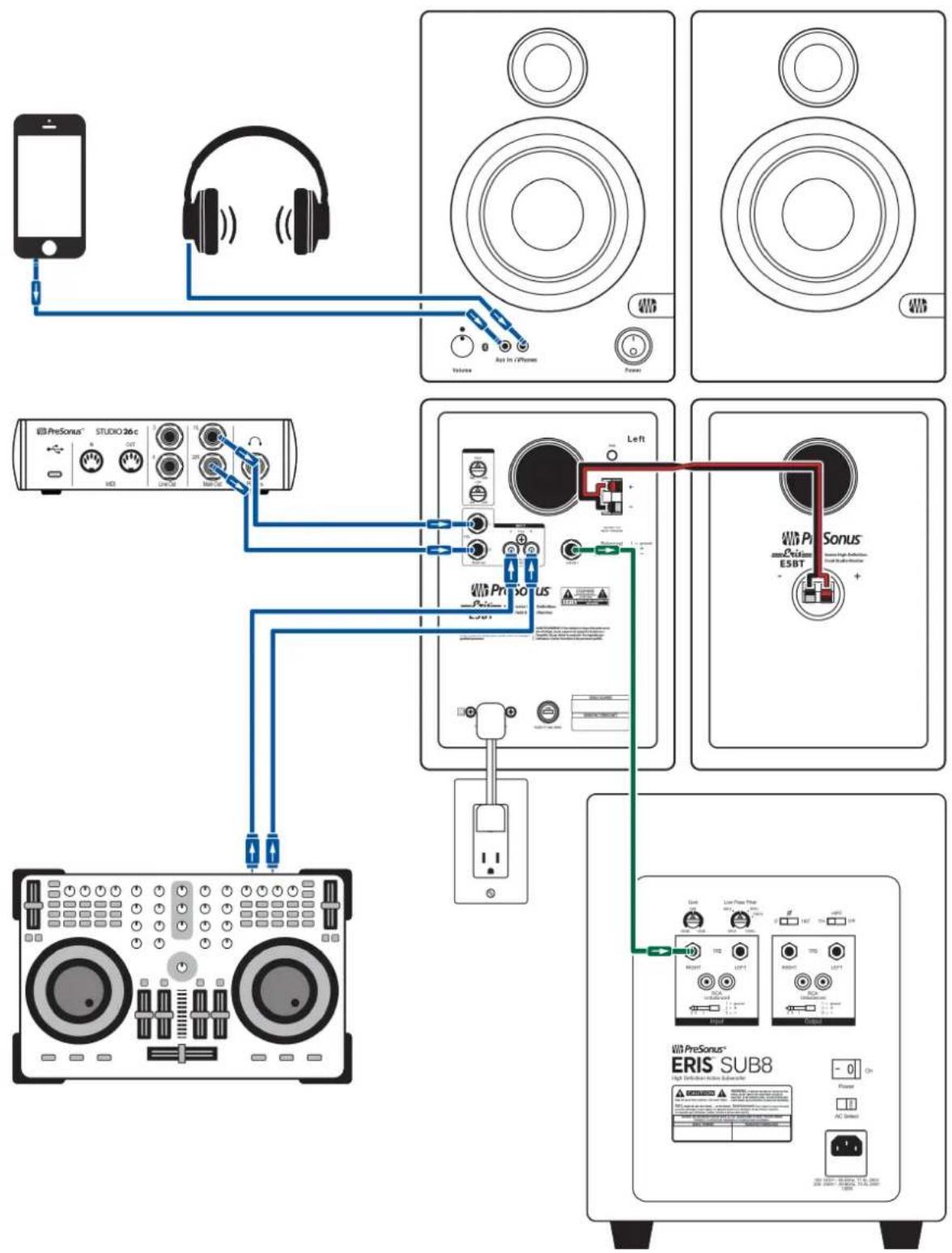 PRESONUS ERIS E5 BT - Connexions audio - 1