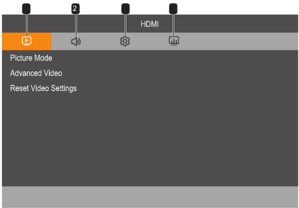 AG Neovo HMQ4301 - Structure du menu OSD - 1