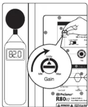 82.0 Unity Min Max Gain R80V2 @ProSonus® R80V2