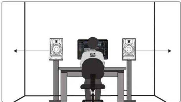 PRESONUS R65 V2 - Positionnement des moniteurs et réglages d'espace acoustique - 2