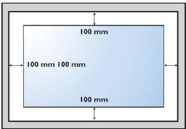AG Neovo HMQ6501 - Conditions requises pour la ventilation - 1