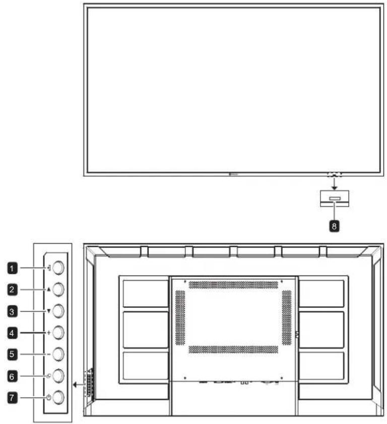 AG Neovo HMQ6501 - Panneau de contrôle - 1
