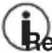 BEURER HA 85 - Symboles utilisés - 3