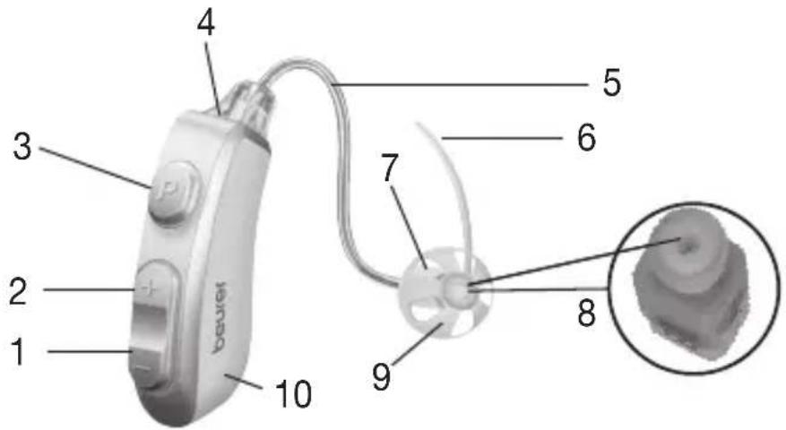 BEURER HA 85 - Hearing amplifier - 1