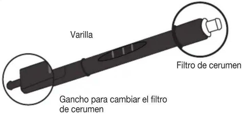 BEURER HA 85 - Componentes de los accesorios y las piezas de repuesto - 1