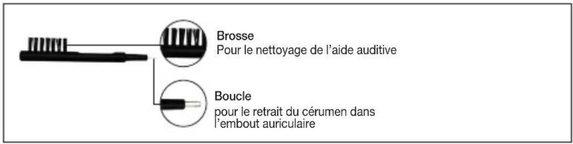 BEURER HA 80 - Brosse de nettoyage - 1