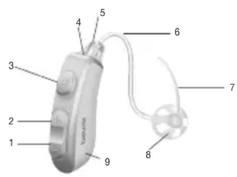 BEURER HA 80 - Audifono - 1
