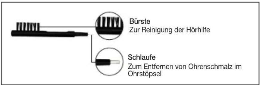 BEURER HA 80 - Reinigungsbürste - 1