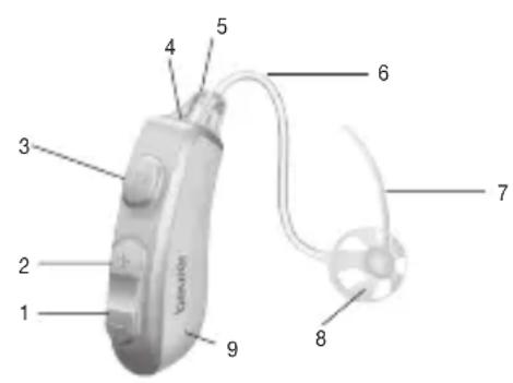BEURER HA 80 - Hearing amplifier - 1