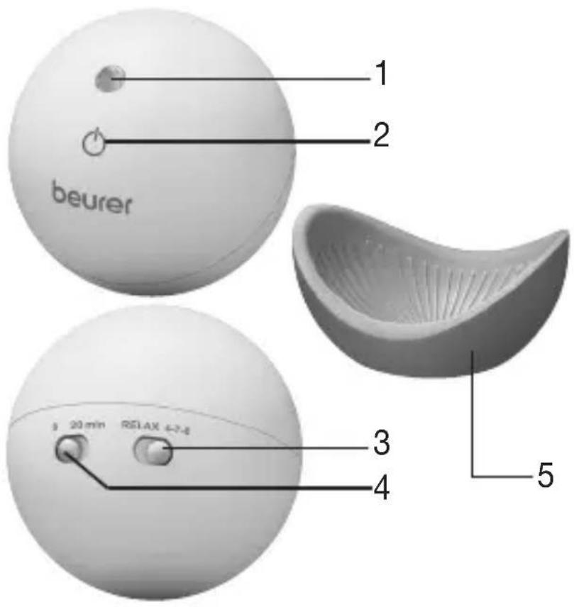 BEURER SL 10 DreamLight - Cihaz açıklaması - 1