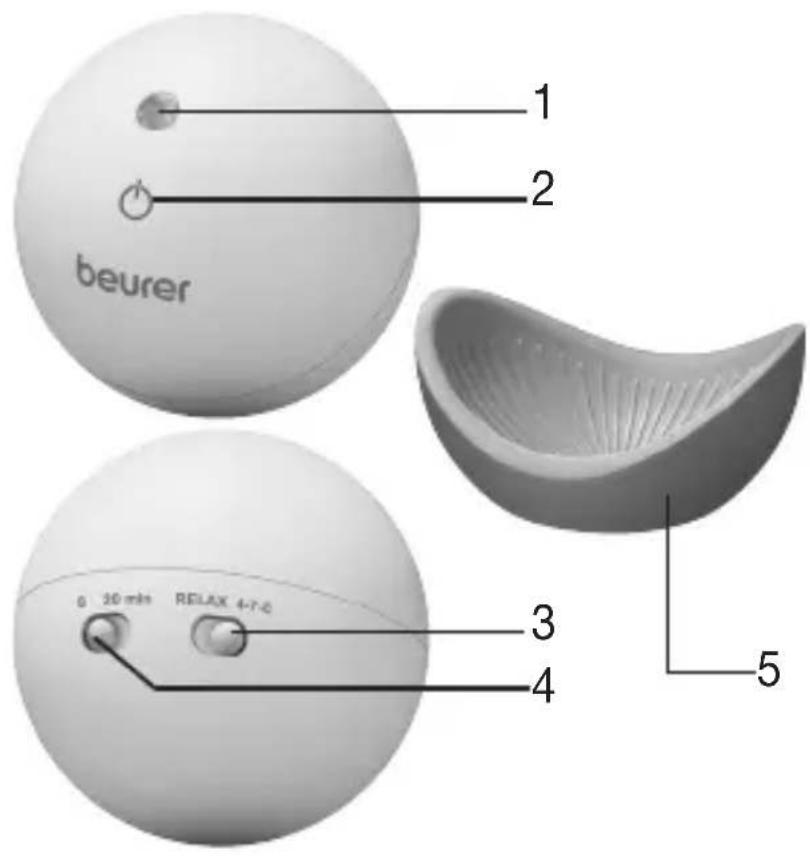 BEURER SL 10 DreamLight - Description de l'appareil - 1