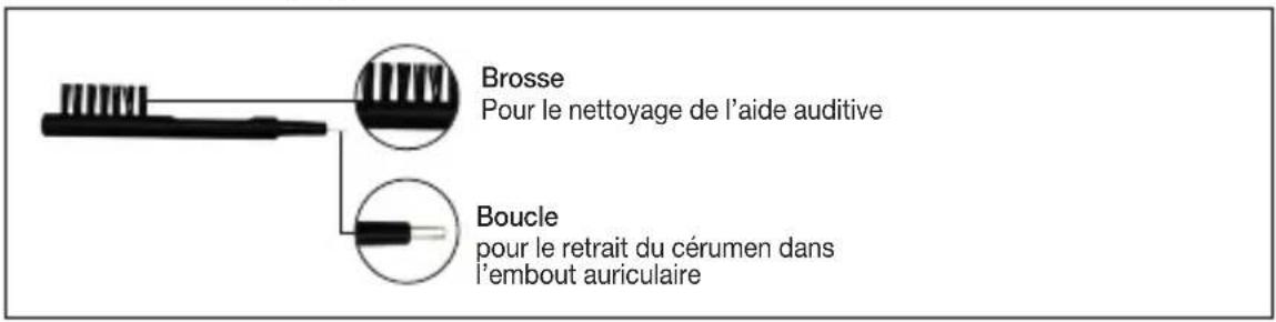 BEURER HA 70 - Boîte de rangement avec fonction de recharge - 2