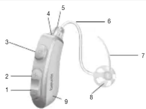 BEURER HA 70 - Audifono - 1