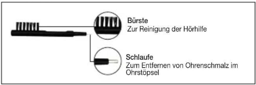 BEURER HA 70 - Reinigungsbürste - 1
