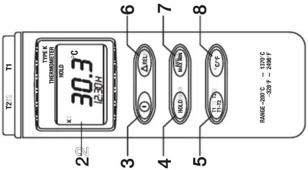 VOLTCRAFT K201 - NL Colofon in onze gebruiksaanwijzingen - 3