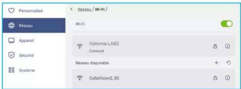 OPTOMA 5652RK - Configuration des paramètres réseau - 2