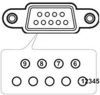 OPTOMA 5652RK - Liste des fonctions du protocole RS232 - 1