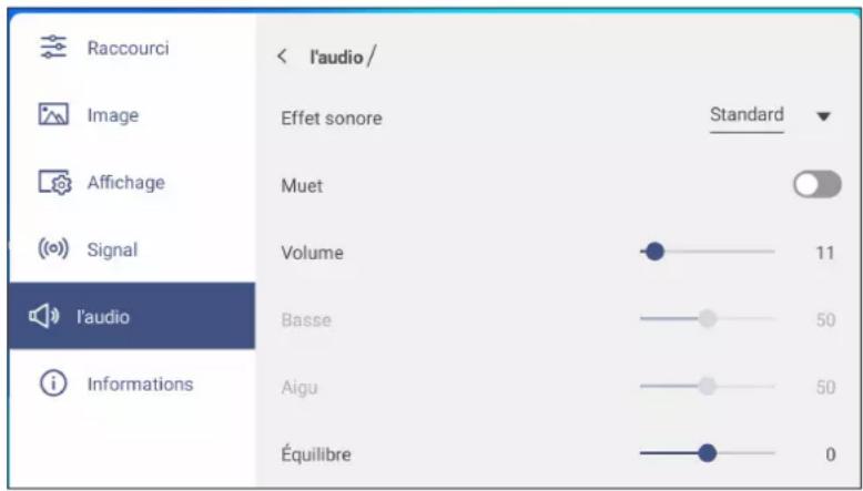 OPTOMA 5652RK - Configuration des paramètres audio - 1