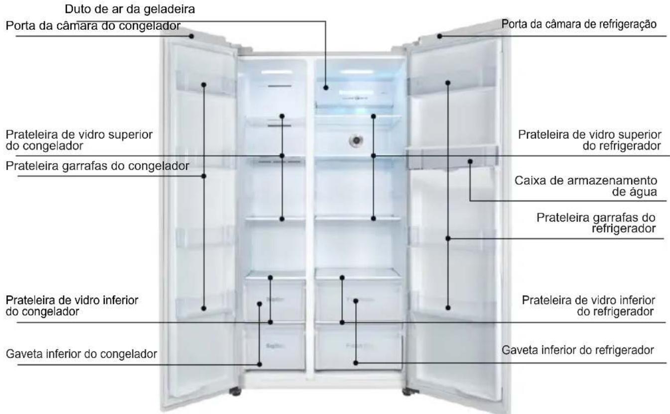 TCL RP470CSF0 - Instruções de segurança - 1