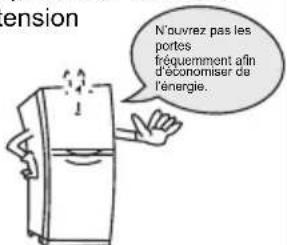 TCL RP470CSF0 - Préparations avant utilisation - 3