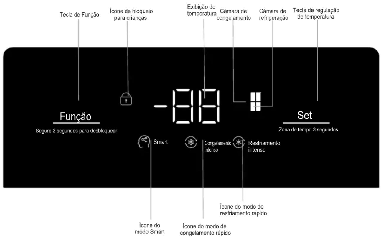 TCL RP470CSF0 - Teclas de operação - 1