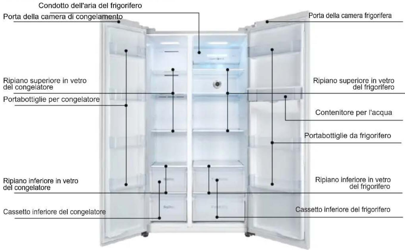 TCL RP470CSF0 - Introduzione del prodotto - 1