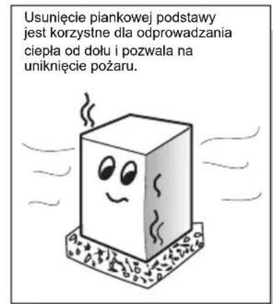 TCL RP470CSF0 - Obsługa i umieszczanie - 6