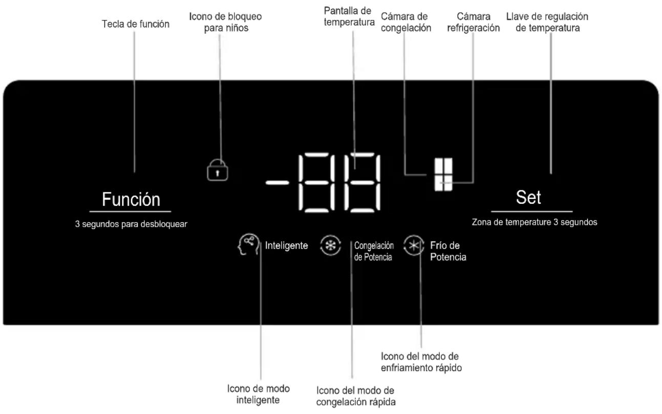 TCL RP470CSF0 - Teclas de operación - 1
