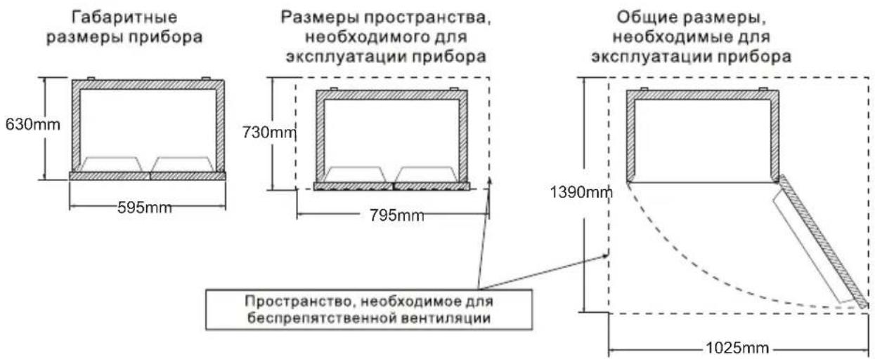 TCL RP318BSE0UK - Транспортировка и установка - 1