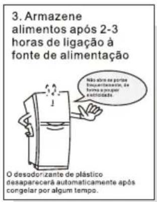 TCL RP318BSE0UK - Preparações prévias à utilização - 3
