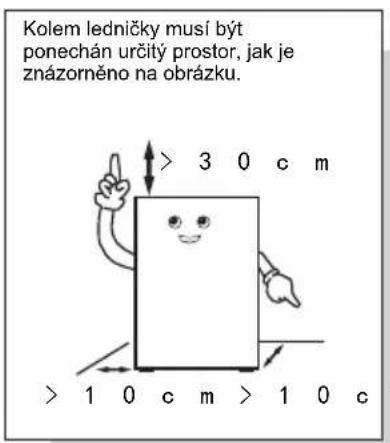 TCL RP318BSE0UK - Zacházení a umístění - 1