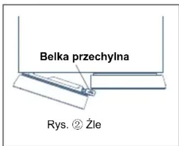 TCL RP470CXE0UK - Wskazówki dotyczaceciepla: - 2