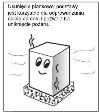 TCL RP470CXE0UK - Obstuga i umieszczanie - 6