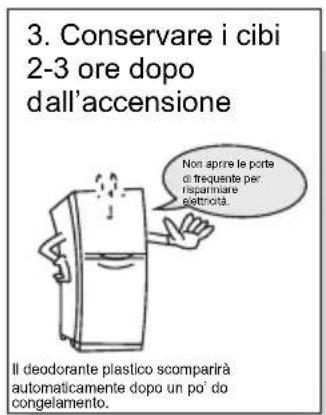 TCL RP470CXE0UK - Preparazione prima dell'uso - 3