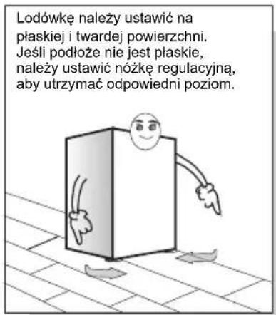 TCL RP470CXE0UK - Obstuga i umieszczanie - 4