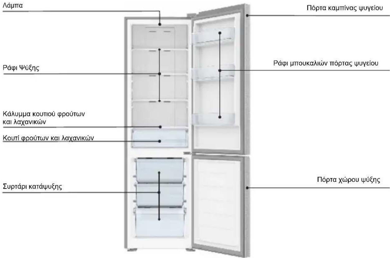TCL RF282BSF0UK - Εισαγωγή στο προϊόν - 1