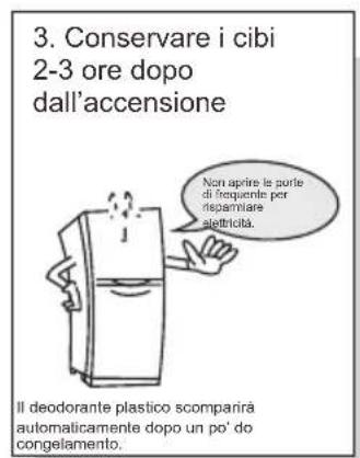 TCL RF282BSF0UK - Preparazione prima dell'uso - 3