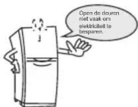 TCL RF282BSF0UK - Voorbereidingen voor gebruik - 3